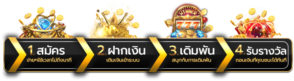 Register_GAMEON888